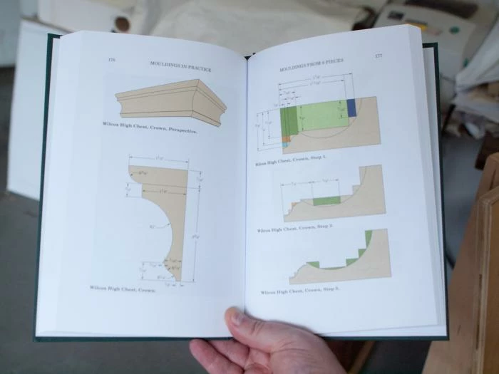 Mouldings In Practice 4 Mouldings In Practice - Image 2