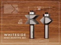 Edge Banding Router Bits By Whiteside